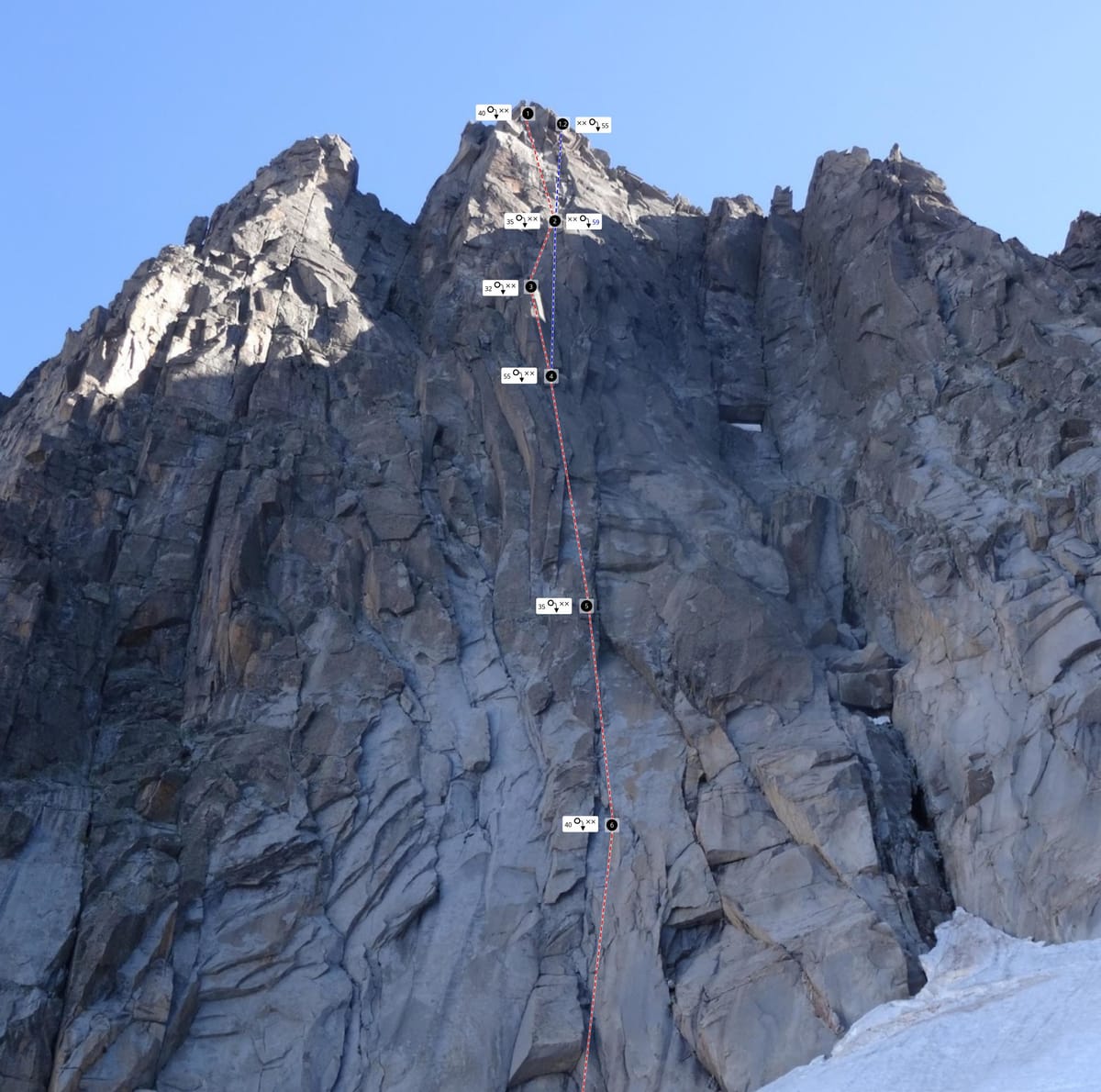 Rápeles, descenso cara sur Pico Abadias